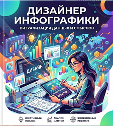 Инфографика (создание карточек...